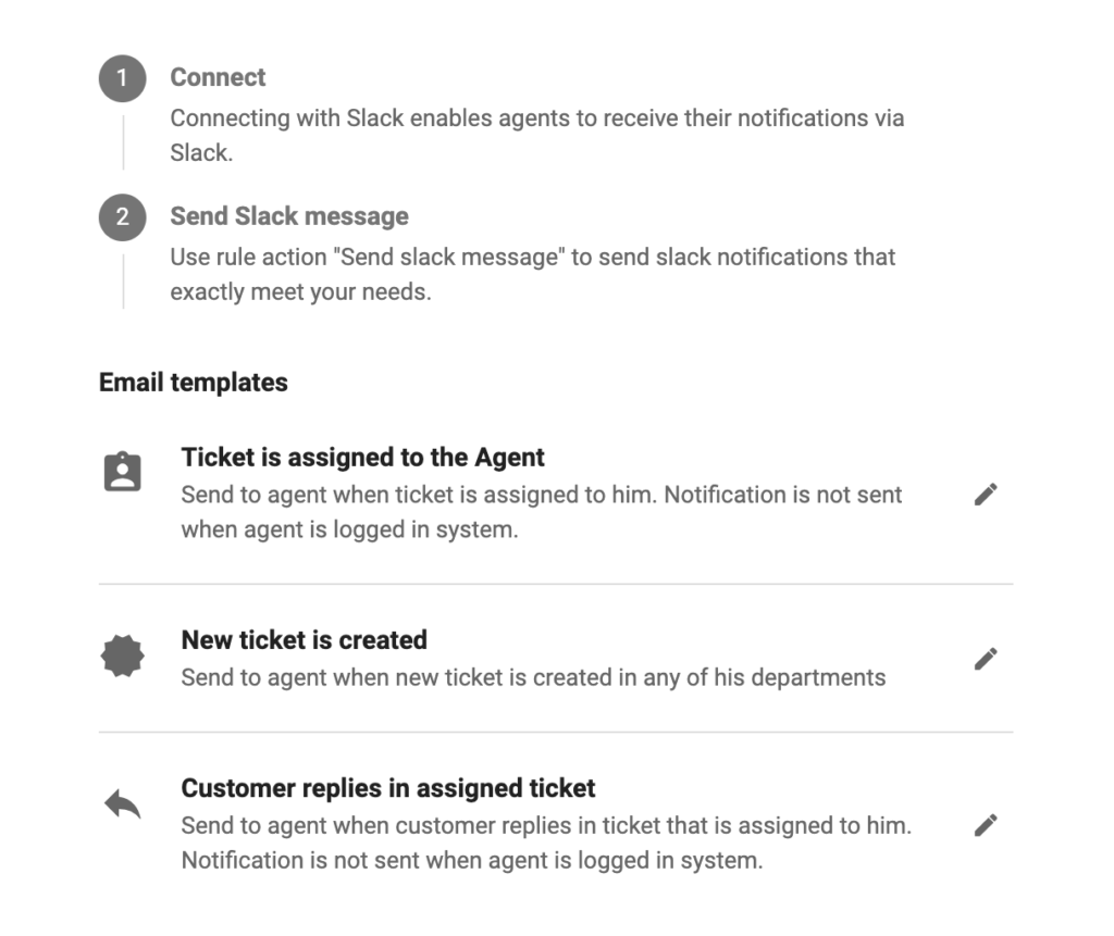 Slacki integratsiooni valikud LiveAgentis